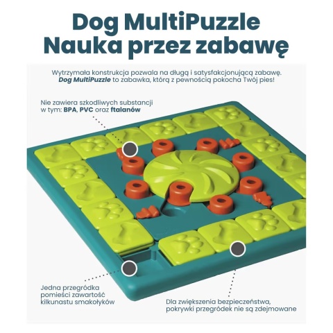 Nina Ottosson - Dog MultiPuzzle - Gra edukacyjna poziom 4