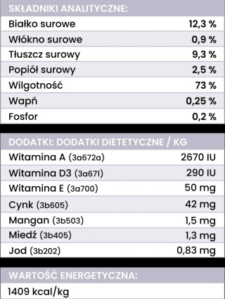 Perro Gourmet - Bażant z gruszką 800g
