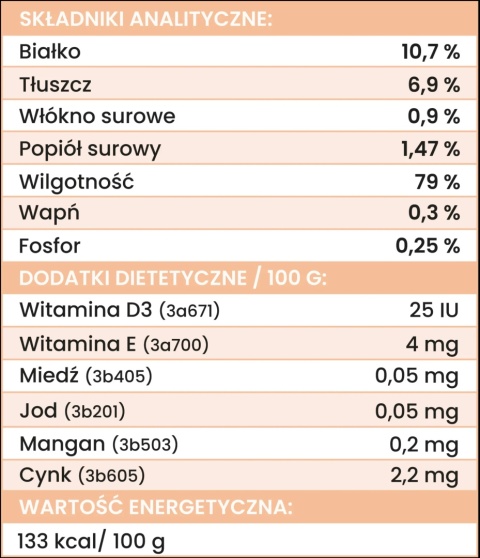 Perro Gourmet - Dzik z pasternakiem 800g