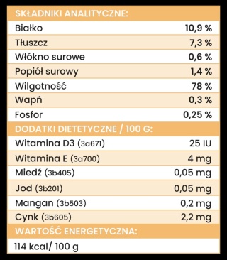 Perro Gourmet - Cielęcina z cukinią 400g