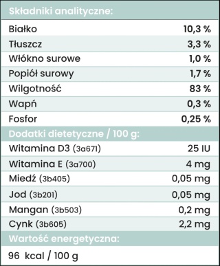 Perro Gourmet JUNIOR - Konina z cukinią dla szczeniąt 400g