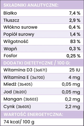 Perro Gourmet JUNIOR - Królik z dynią dla szczeniąt 400g