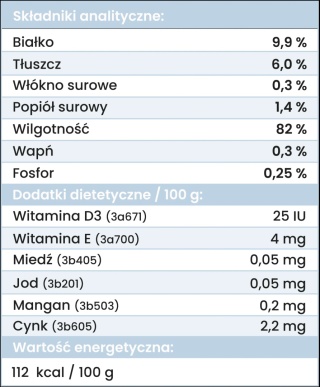 Perro Gourmet JUNIOR - Jeleń z gruszką dla szczeniąt 400g