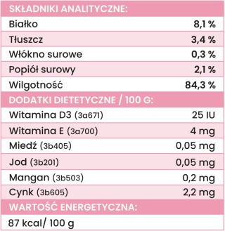 Perro Gourmet - Królik z marchewką 400g