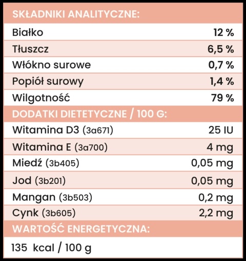 Perro Gourmet - Jeleń z cukinią 800g