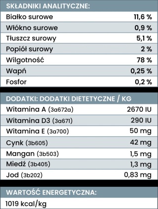 Perro Gourmet - Koza z batatami 400g