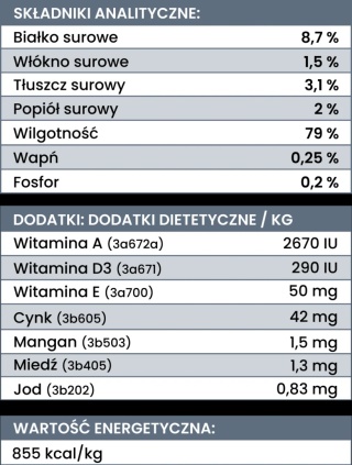 Perro - Karma mokra KACZKA z warzywami LIGHT 400g