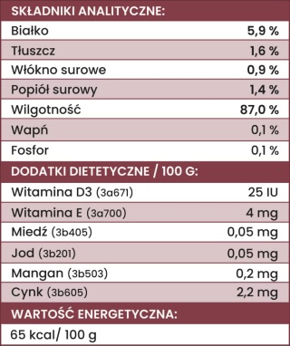 Perro - Karma mokra INDYK z warzywami LIGHT 400g