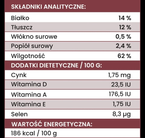 Perro - Karma mokra Indyk z cukinią 410g