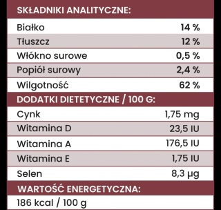 Perro - Karma mokra Indyk z cukinią 850g