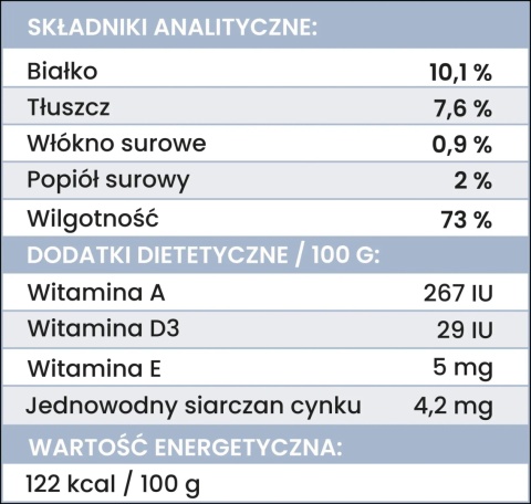 Perro - Karma mokra Jagnięcina z dynią 800g
