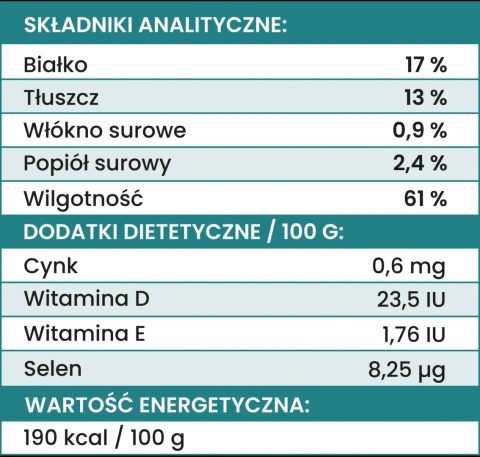 Perro - Karma mokra Wołowina z korzeniem pietruszki 850g
