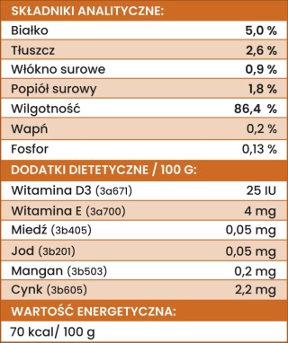 Perro - Karma mokra KONINA z warzywami LIGHT 400g