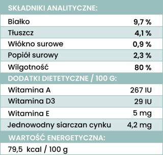 Perro - Karma mokra Dorsz z marchewką 400g