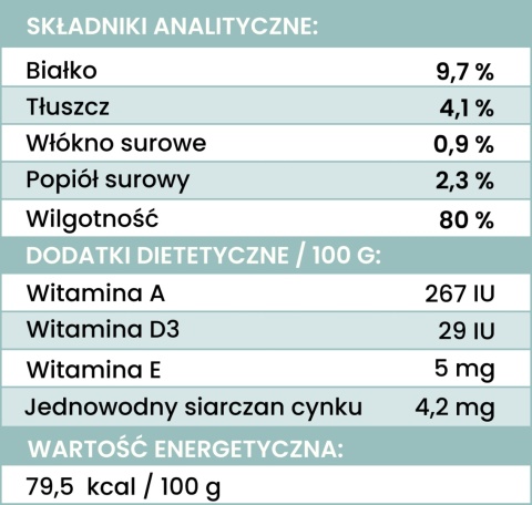 Perro - Karma mokra Dorsz z marchewką 400g