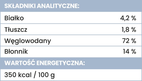 Perro - MIX & MATCH Borówka amerykańska liofilizowana 20g Perro - MIX & MATCH Borówka amerykańska liofilizowana 20g