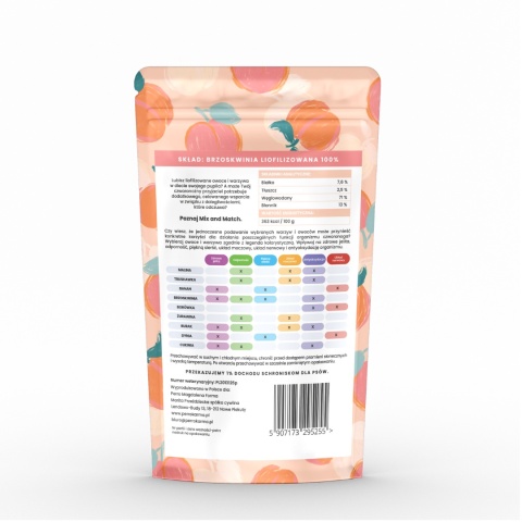 Perro - MIX & MATCH Brzoskwinia liofilizowana 15g