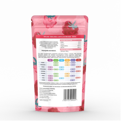 Perro - MIX & MATCH Malina liofilizowana 15g