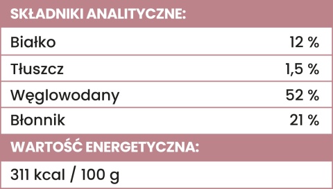 Perro - MIX & MATCH Burak liofilizowany 20g Perro - MIX & MATCH Burak liofilizowany 20g