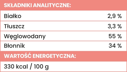 Perro - MIX & MATCH Żurawina liofilizowana 10g