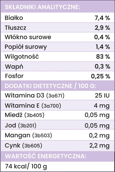 Perro Gourmet JUNIOR - Królik z dynią dla szczeniąt 800g