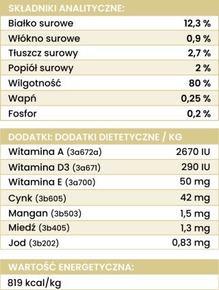 Perro Gourmet - Kangur z dynią 400g