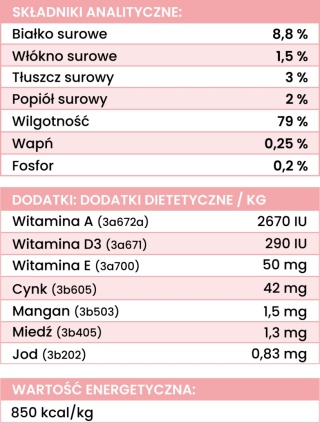 Perro - Karma mokra KOZA z warzywami LIGHT 400g
