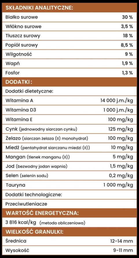Perro - Karma sucha Wołowina z jagnięciną – dla psów dorosłych średnich i dużych ras 1kg