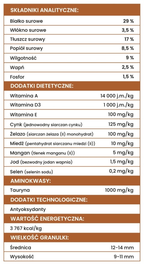 Perro - Karma sucha Indyk z batatami – dla psów dorosłych średnich i dużych ras 3kg