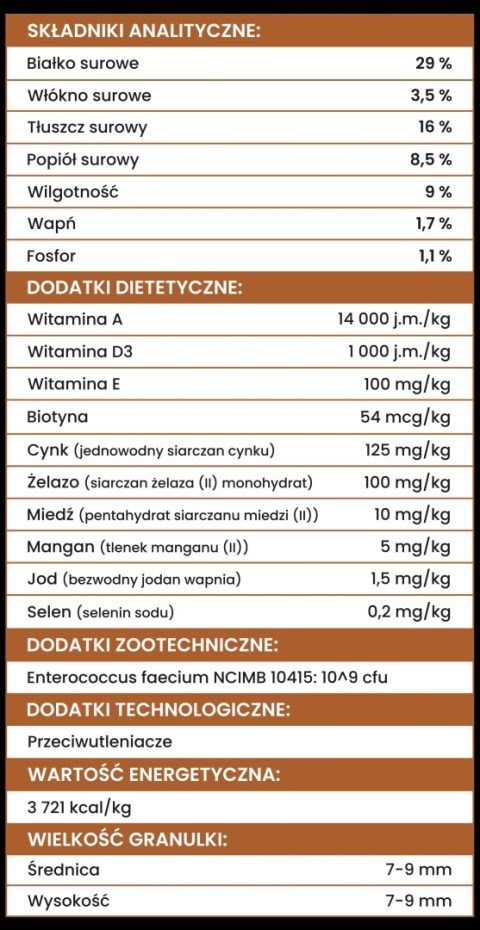Perro - Karma sucha Kaczka z batatami – dla psów dorosłych małych ras 1kg