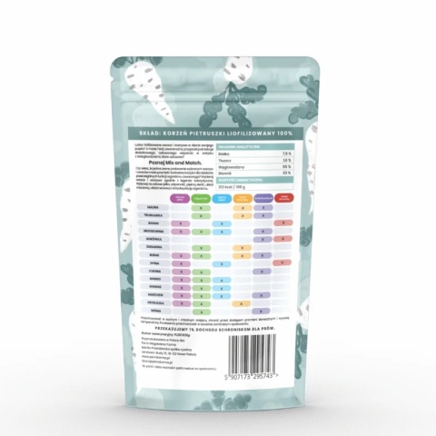 Perro - MIX & MATCH Korzeń pietruszki liofilizowany 15g