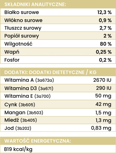 Perro Gourmet - Kangur z dynią 400g